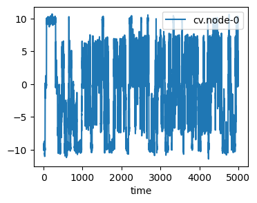 ../../_images/notebooks_paper_experiments_paper_2_supervised_19_0.png