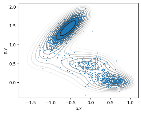 ../../_images/notebooks_tutorials_cvs_Autoencoder_6_2.png