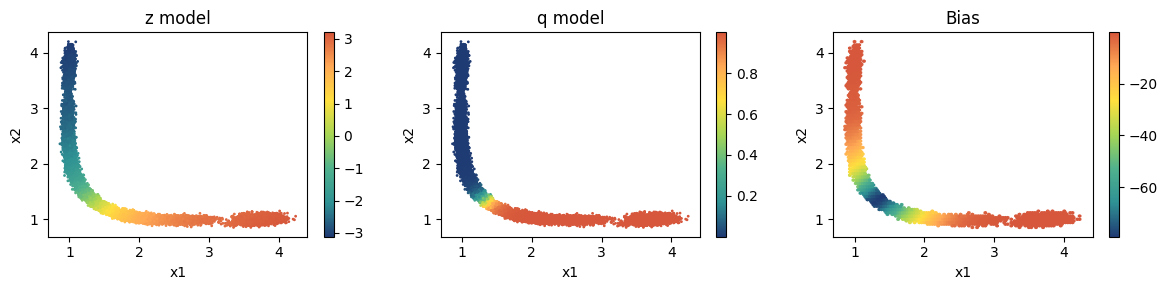 ../../_images/notebooks_examples_ex_position-less_committor_32_0.png