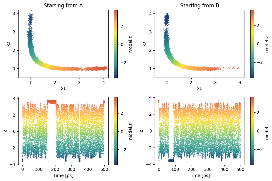 ../../_images/notebooks_examples_ex_position-less_committor_36_0.png