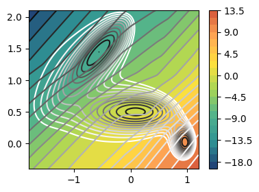 ../../_images/notebooks_paper_experiments_paper_2_supervised_14_0.png