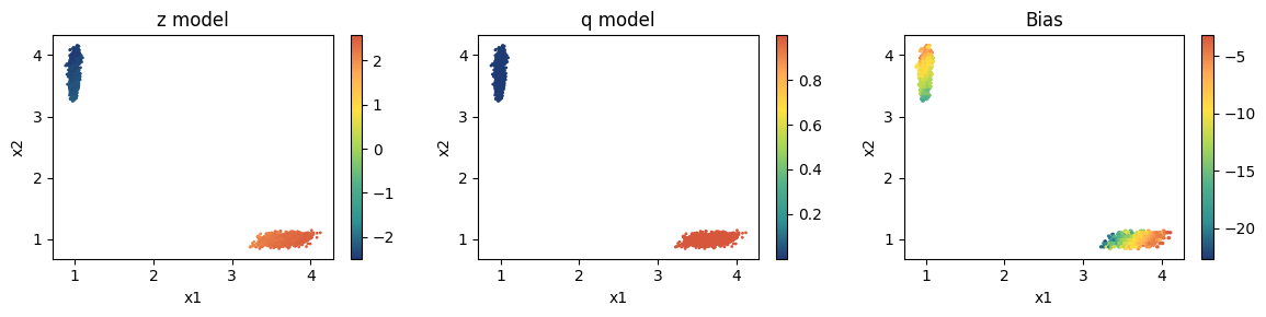 ../../_images/notebooks_examples_ex_position-less_committor_17_0.png
