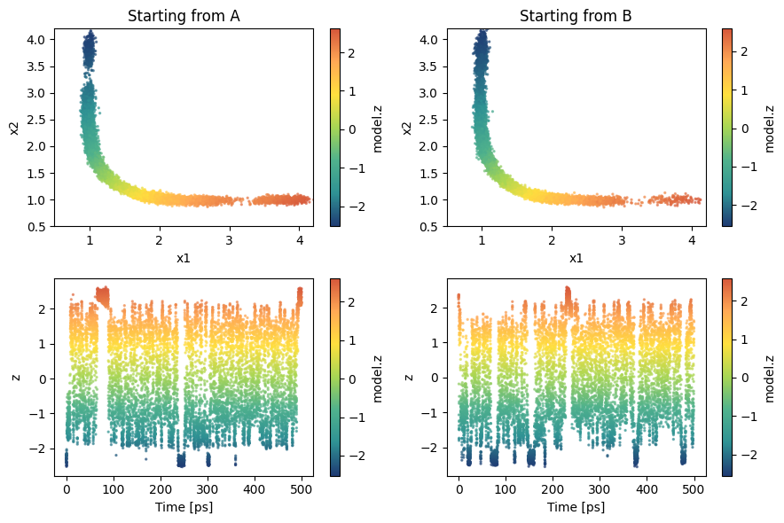 ../../_images/notebooks_examples_ex_position-less_committor_21_0.png