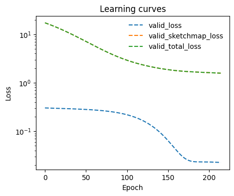 ../../_images/notebooks_tutorials_adv_newcv_subclass_21_0.png
