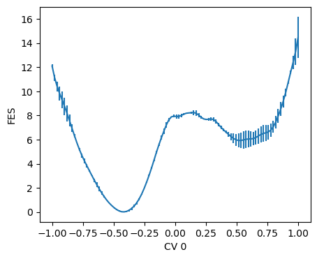 ../../_images/notebooks_tutorials_cvs_Autoencoder_23_0.png